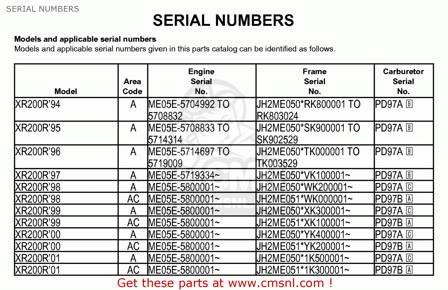 mercury outboard serial numbers lookup